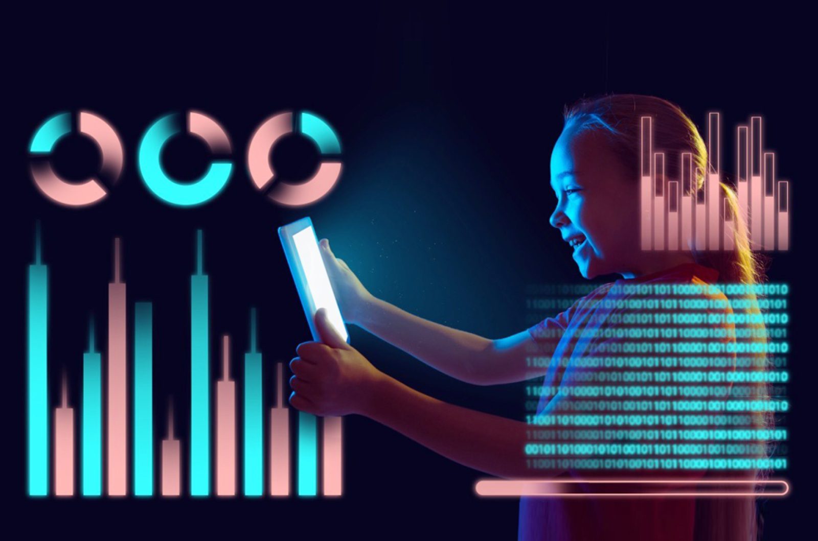 What is Experience- Led growth?