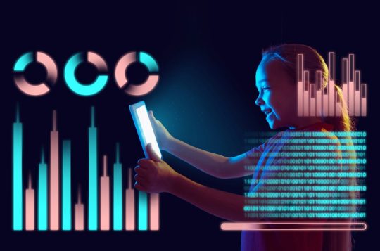 What is Experience- Led growth?